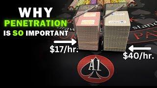 How Important is PENETRATION in Blackjack?