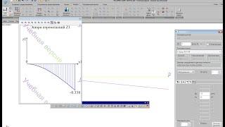 Как ПК "Лира САПР" строит  линии прогибов стержневых  конечных элементов