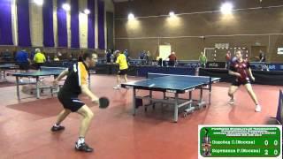 Sergey PODOBED vs Roman BORTNIKOV Raubichi, Belarus Open Championship 2012 Table Tennis