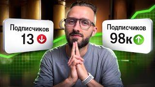 Секреты YouTube: Ошибки, мешающие каналу расти