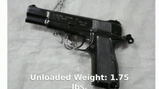 [Selreo Infos] CZ P-01 9mm Luger Pistol Features and Technical Specs