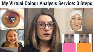 My Virtual Colour Analysis Service - The 3 Steps and Why I Do Each Step 