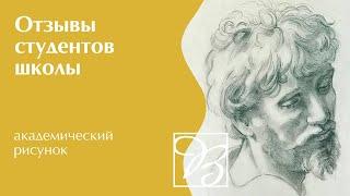 Курсы рисования для взрослых · Обучение рисованию · Отзывы о школе рисования Вдохновение | 12+