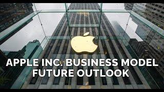 Apple Inc. Unveiled: History, Business Model, and Future Outlook