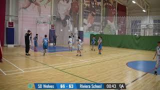 SD Wolves vs. Riviera International School