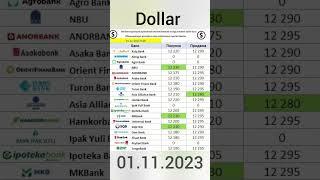 01.11.2023 VALYUTA KURSI #dollar #euro #rubl #sum #change