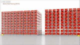 2013 Dexion Mobile Pallet Racking