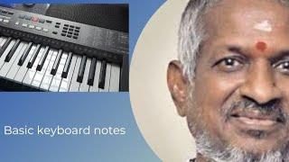 Paapapapapaa Nisha manohari | Basic keyboard notes | Ilaiyaraaja