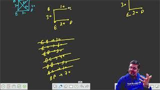 What is Spanning Tree with Examples in Hindi | Algorithm | part 4 (Prim's algo)