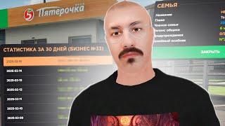 ЗАШЕЛ на АККАУНТ ОСНОВАТЕЛЯ ФЕДИ ЧУ! AMAZING RP