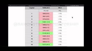 sancho dt (lesson 1) SMART MONEY