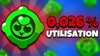 Je JOUE les 10 GADGETS les plus OUBLIÉS de BRAWL STARS !