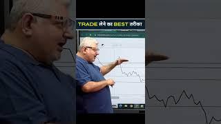 Charts Reading At 9:15 How To Take A Trade | @DeepakWadhwa.OFFICIAL  | Surya Rao | #stockmarket