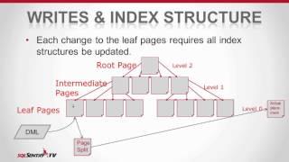 SQL Server Query Tuning Best Practices - Part 3