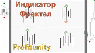 Фрактал Билла Вильямса. Первое измерение в биржевой торговле