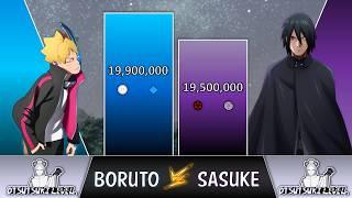 BORUTO vs SASUKE POWER LEVELS  (NARUTO Power Levels)