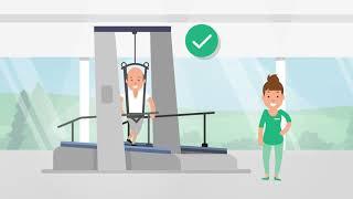 THERA-Trainer Complete Solution for Gait Rehabilitation