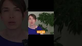Как узнать призвание ребенка?