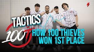 How 100 Thieves dominated this split and ended up 1st place in the regular season