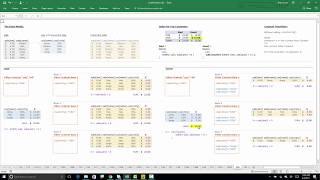 Context Transition in DAX/Power BI: A Visual Guide