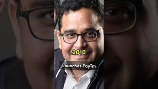 PayTm CEO Time Lapse | Vijay Shekhar Sharma Story | Paytm Founder | #tradebrains #shorts