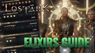 Don't mess up your elixirs! - Everything about Elixirs