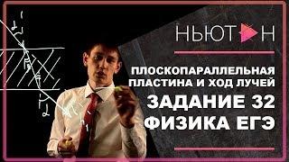 ПЛОСКОПАРАЛЛЕЛЬНАЯ ПЛАСТИНА - Ход лучей в плоскопараллельной пластине Задание 32 ЕГЭ по Физике