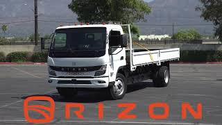 Introducing RIZON Trucks