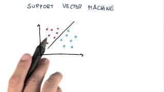 Separating Line - Intro to Machine Learning