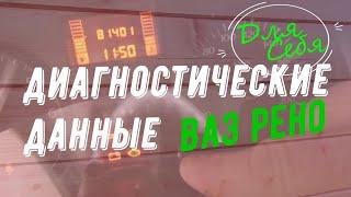 Показания  на старой панели комплектации Рено Логан и др. авто с простой панелью приборов от логана.