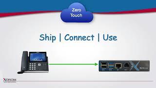 Zero-Touch Provisioning (ZPT) for IP phones, with Xorcom CompletePBX IP PBX