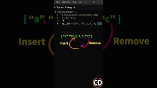 Most Useful Trick for List in Python #python #programming #coding