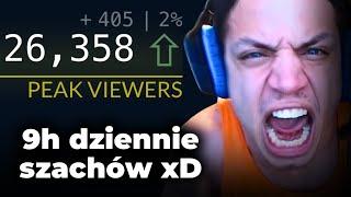 Od 200 elo do 1900 elo w PÓŁ ROKU!