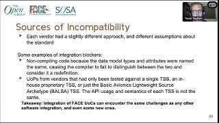 Unlocking Potential of Large Scale MOSA Integration