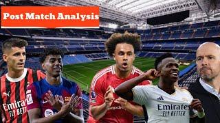 Post match Analysis on Soccer Gist arena with , live reaction and proper gist