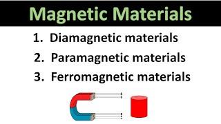 Diamagnetic || Paramagnetic || Ferromagnetic material || What is magnetic material?