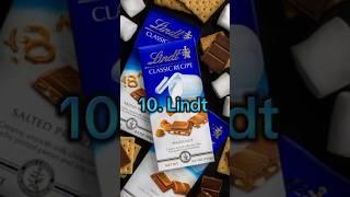 TOP 10 chocolate  brands in the world #shorts #chocolate #top #ytshorts #chocolate Brand #kit kat