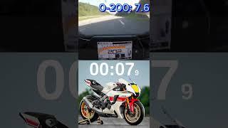 Yamaha R1 0-300 kmph acceleration and top speed