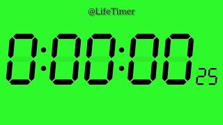 5 Minutes Stopwatch Timer