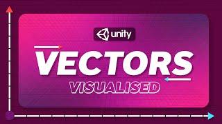 Unity Vector Functions: Explained & Visualised