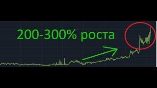 СДЕЛАЛ 300% ПРИБЫЛИ на наклейках Katowice 2019 | Отчёт инвестиций STEAM | Заработок стим