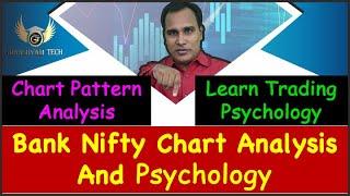 Bank Nifty Chart Analysis And Psychology