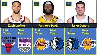 Biggest NBA TRADES This Winter 2025!