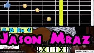 Jason Mraz - I'm Yours Guitar lesson, Chords,  music, Tutorial