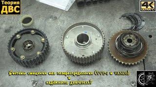 Системы смещения фаз газораспределения (VVT-i и VANOS) и надёжность двигателя?