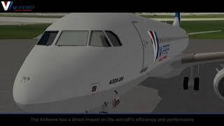 V-Prep: Airbus A320 Flying Efficiently