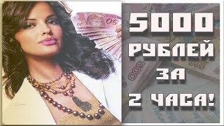 Заработок в интернете без вложений. Курс от Игоря Крестинина.