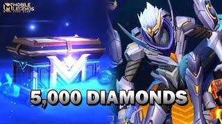 IS 5,000 DIAMONDS ENOUGH TO GET A LEGEND SKIN?