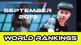 Table Tennis World Rankings | September 2019