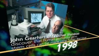 A Century of Stem Cells - Johns Hopkins Medicine